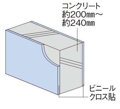 隣戸との遮音性に配慮した戸境壁