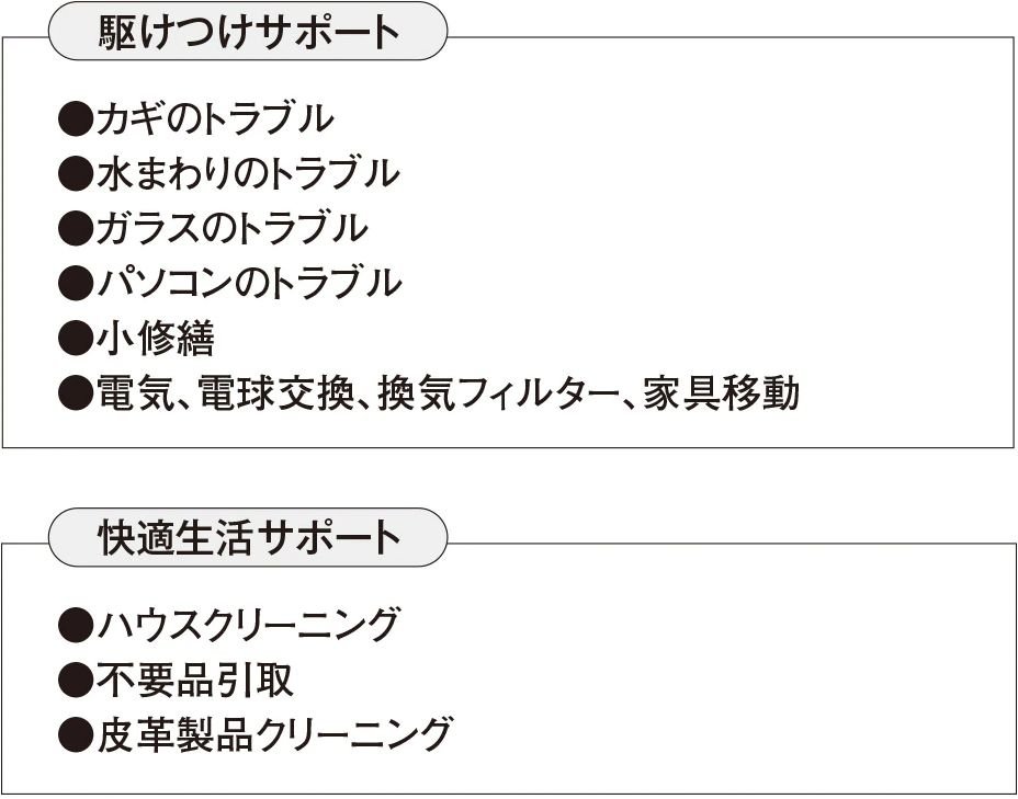 24時間365日受付ライフサポートサービス