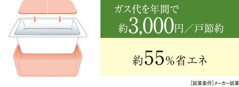 保温浴槽