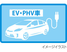 電気自動車用充電コンセント