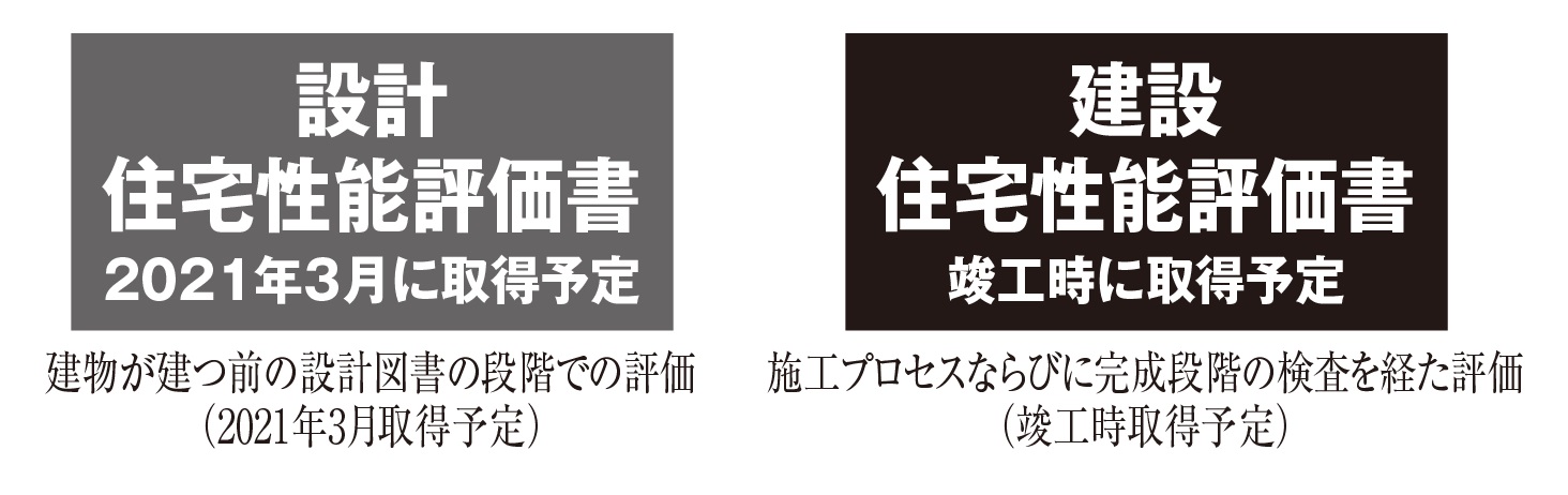 住宅性能評価書