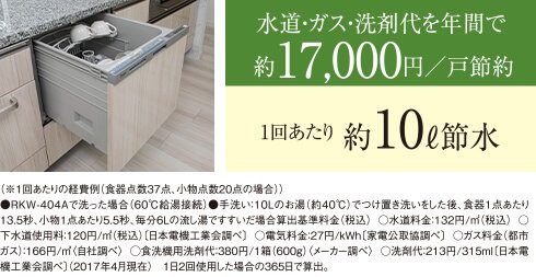 食器洗い乾燥機