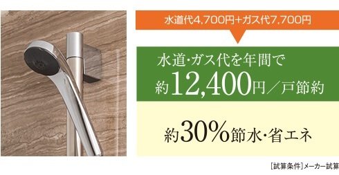 eシャワーNf