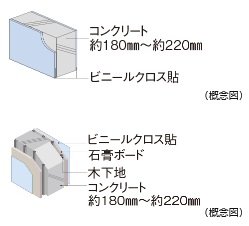 戸境壁