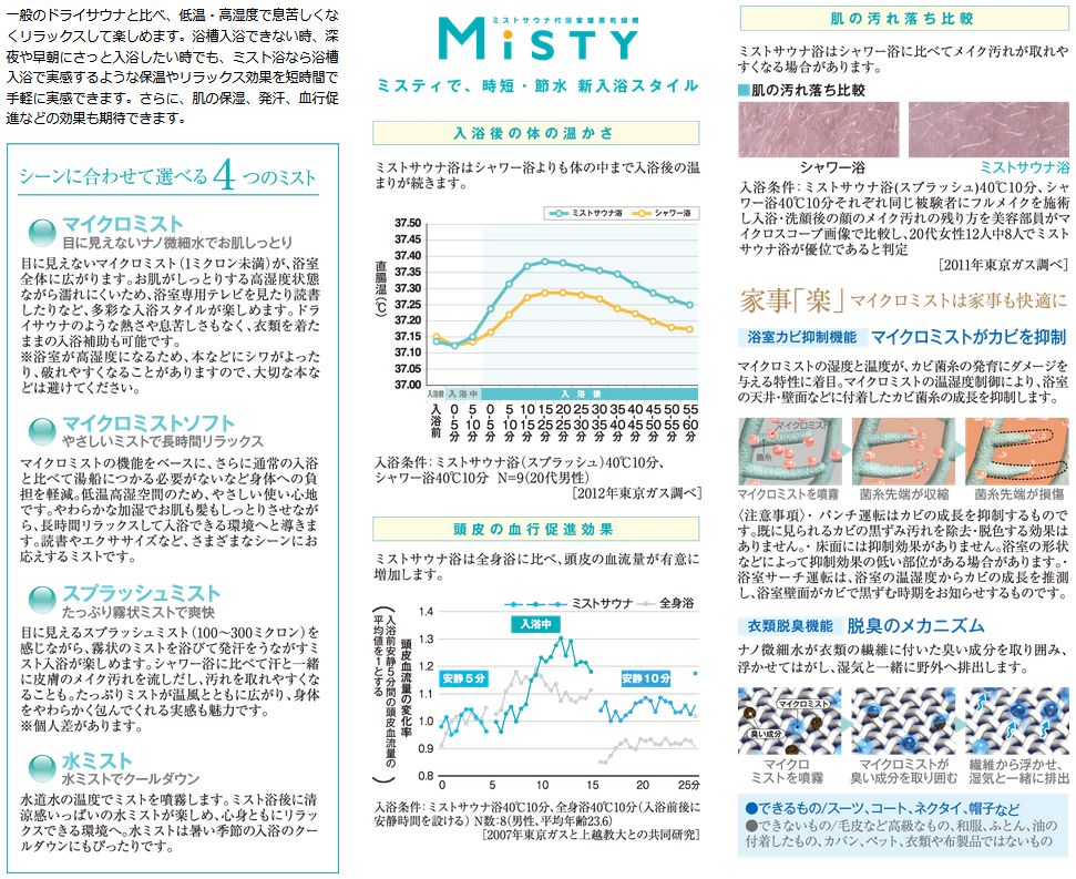 ミストサウナ