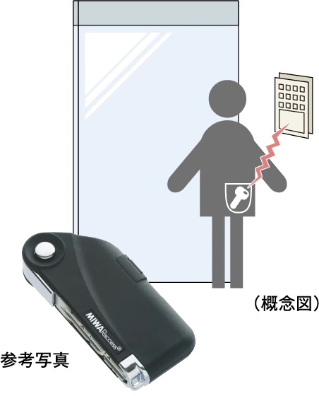ハンズフリーキー