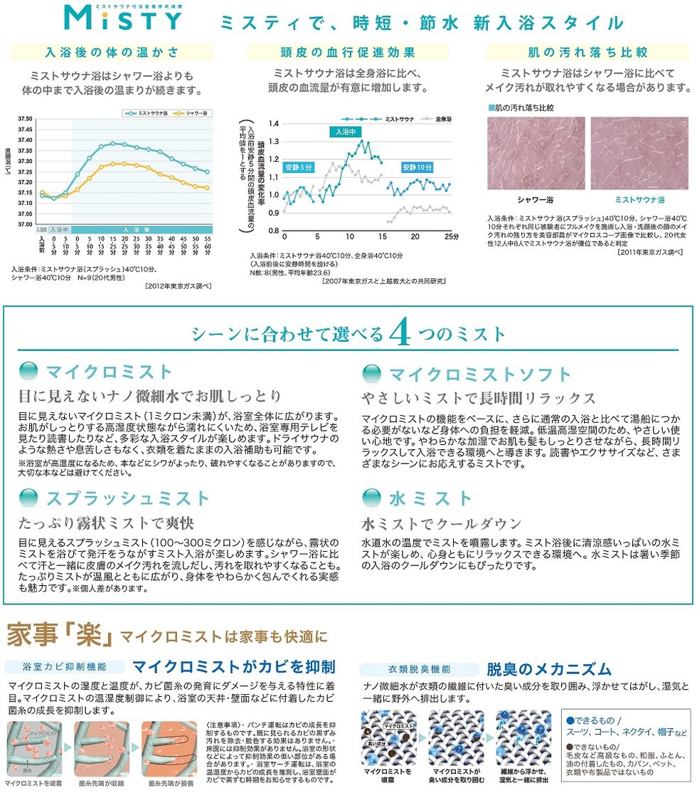 ミストサウナ