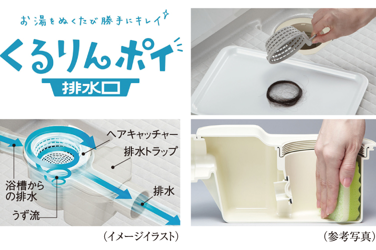 くるりんポイ排水口