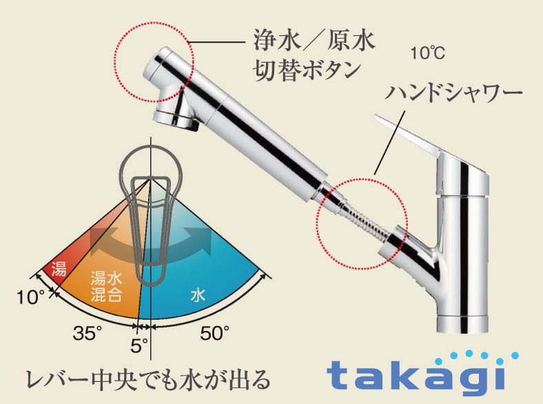 ハンドシャワー式浄水器水栓