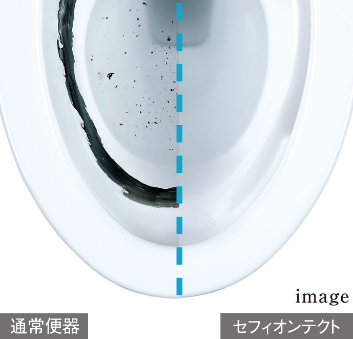 セフィオンテクト