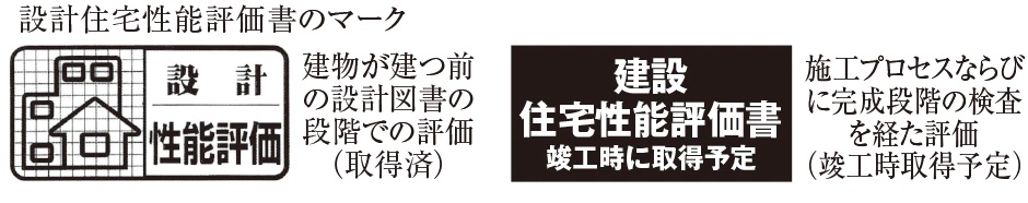 住宅性能評価書