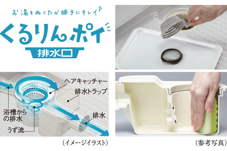 くるりんポイ排水口
