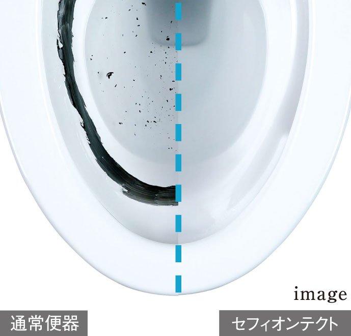 セフィオンテクト