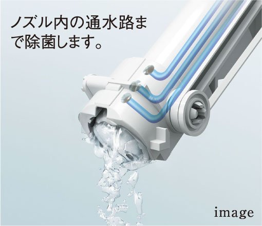 ノズルきれい
