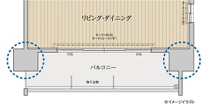 アウトポール設計