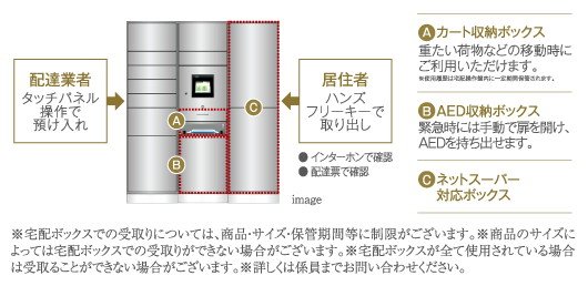 宅配ボックス（イオンネットスーパー対応） & AED