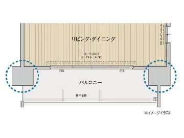 アウトポール設計