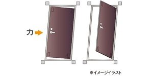耐震枠付き玄関ドア