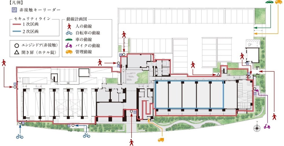 敷地配置図