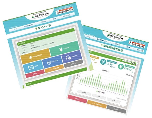 「電力の見える化」で節電のサポート