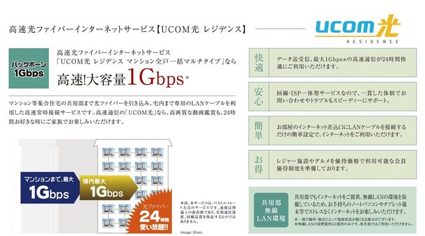レーベン北戸田 luminousのメインページ アットホーム 新築マンション 分譲マンション購入情報