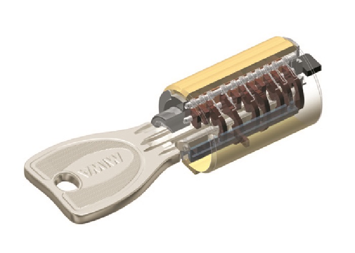 プログレッシブシリンダーキー