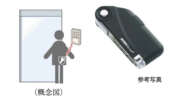ハンズフリーキー