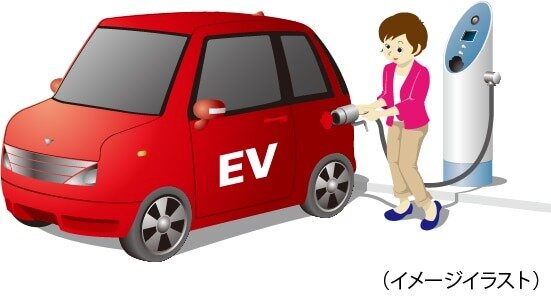 電気自動車充電設備