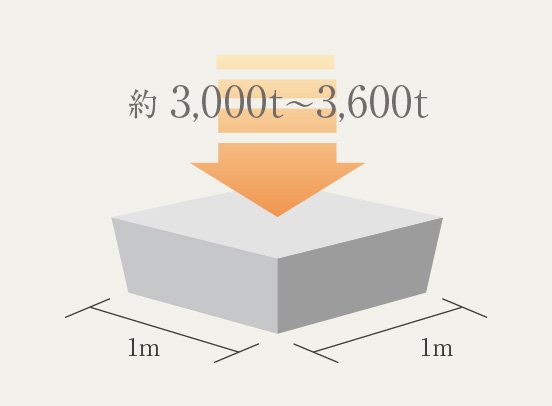 ライオンズ横濱関内レジデンスのメインページ アットホーム 新築マンション 分譲マンション購入情報 ライオンズ横濱関内レジデンスのメインページ アットホーム 新築マンション 分譲マンション購入情報