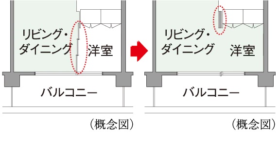 フレキシブルプラン