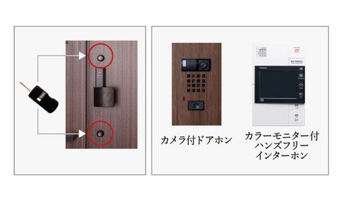 専有部(住戸玄関)