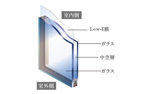 Low-E複層ガラス