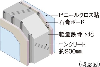 戸境壁