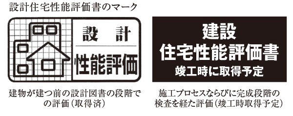 住宅性能評価書