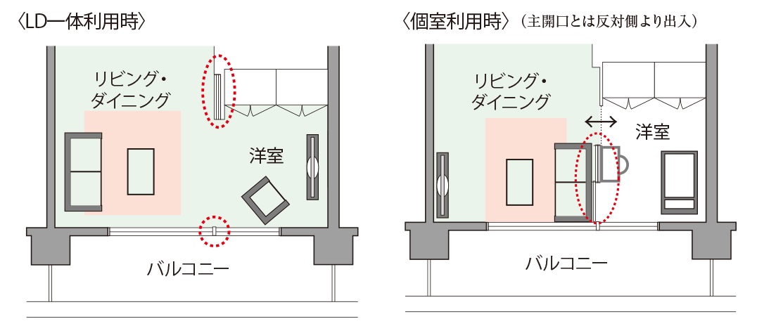 フレキシブルプラン