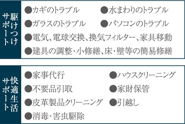 ライフサポートサービス