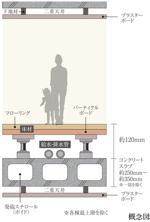 アクタス博多グランミライのメインページ アットホーム 新築マンション 分譲マンション購入情報