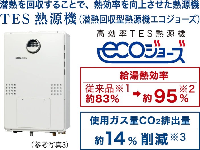 エコジョーズ