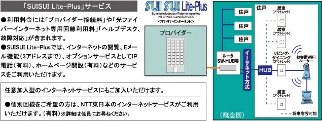 SUISUI Lite-Plus(すいすいライトプラス)