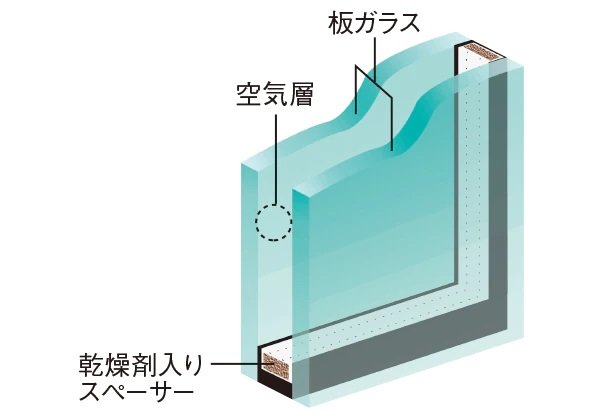 複層ガラス