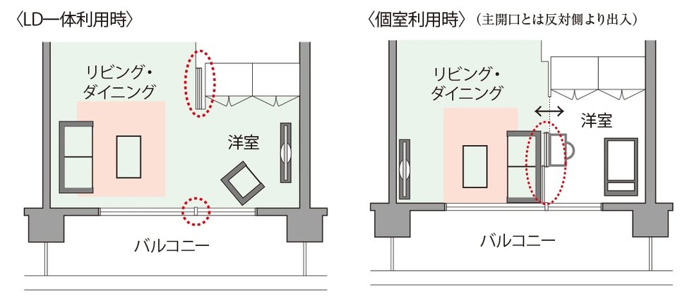 フレキシブルプラン