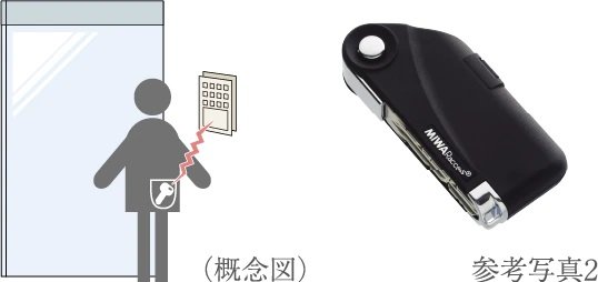 ハンズフリーキー