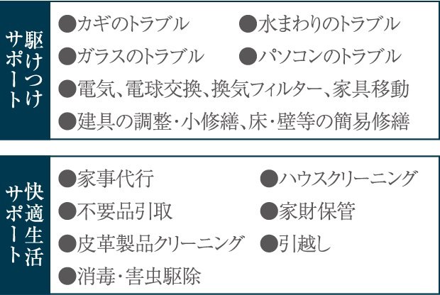 ライフサポートサービス
