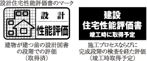 住宅性能評価書