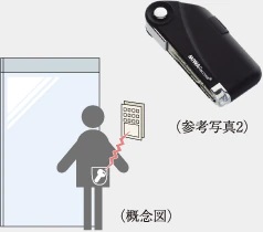 ハンズフリーキー