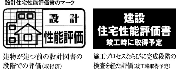 住宅性能評価書