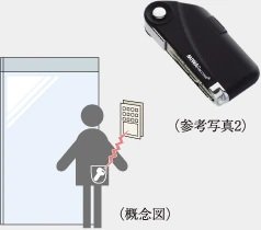ハンズフリーキー