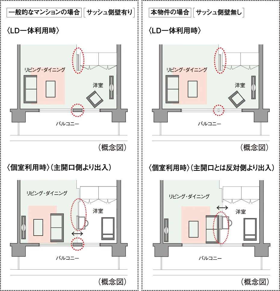 フレキシブルプラン