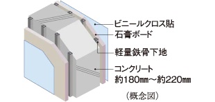 戸境壁