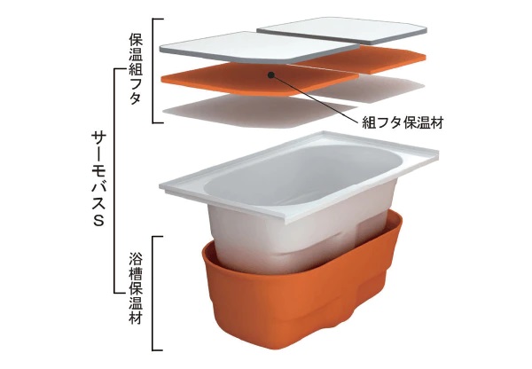 保温浴槽
